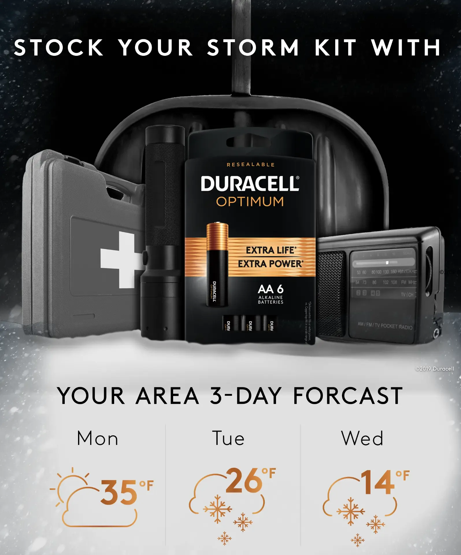 Duracell Optimum shelf monitor still with a three-day local forecast